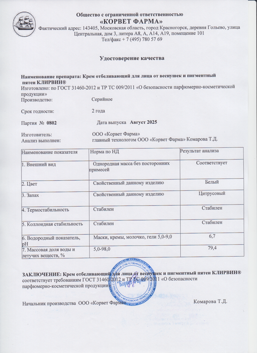 Паспорт №0820250802